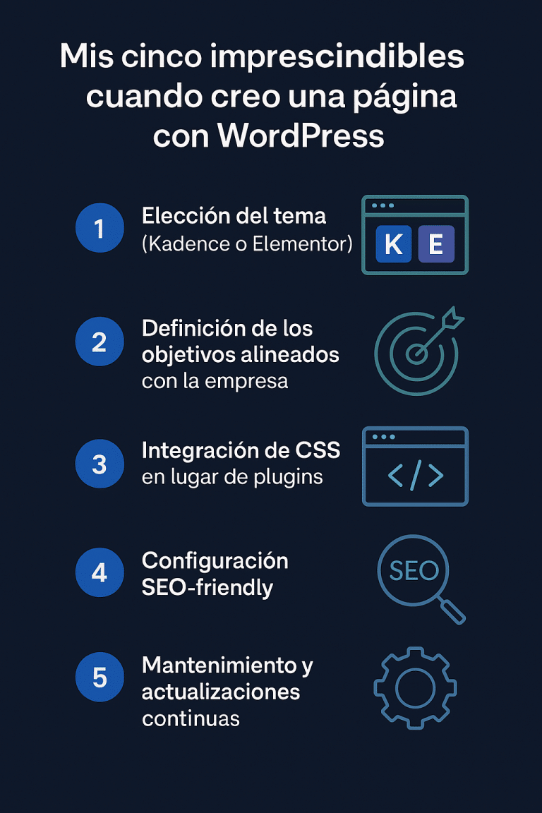 Mis 5 imprescindibles al diseñar una web profesional con WordPress