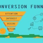 Funnel de Ventas